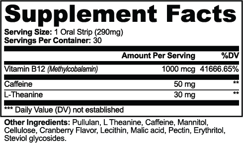 1 ENERGY - STRIPS